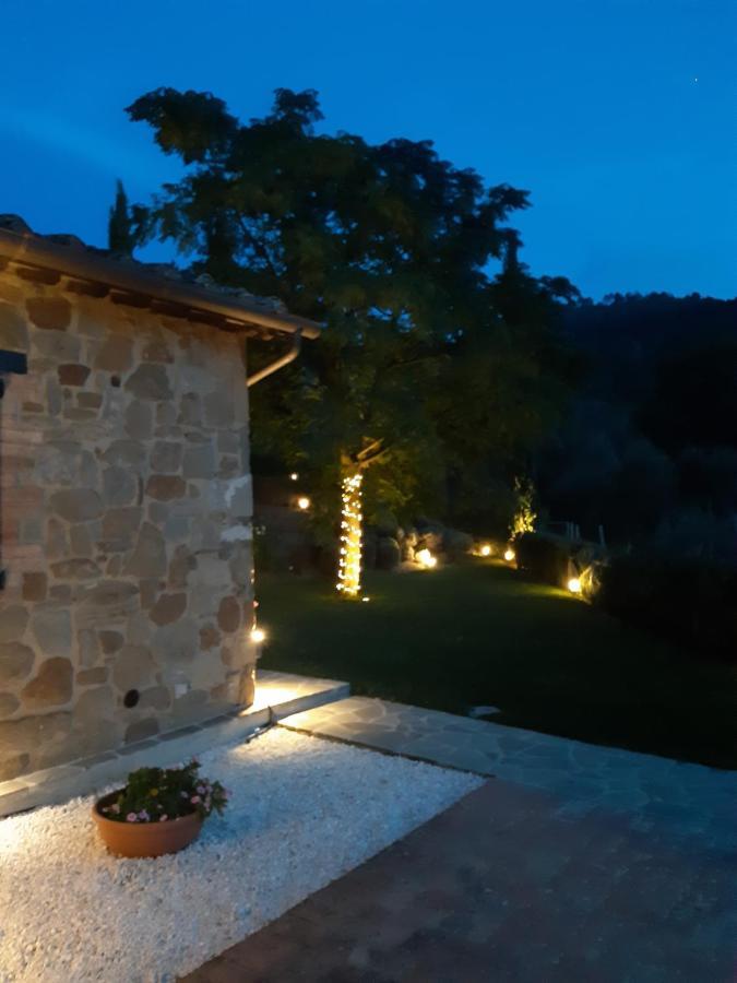 Piccolo Relais Galletto Di Marzo Spa E Relax Solo Per Due Paciano ภายนอก รูปภาพ